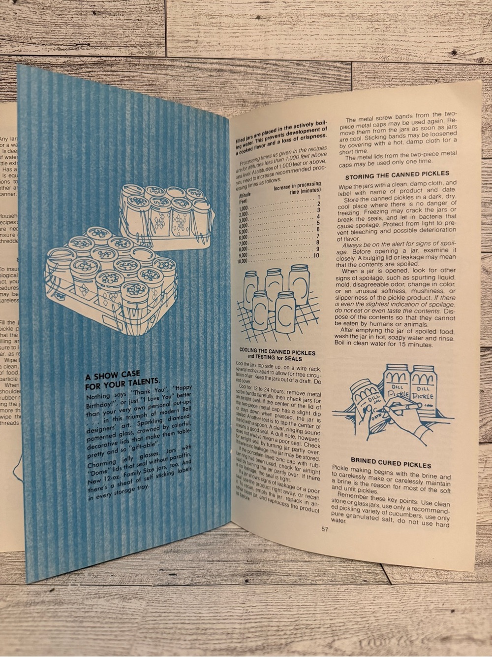 The Ball Blue Book Guide to Home Canning & Freezing 1972 29th Edition Paperback - Picture 13 of 16